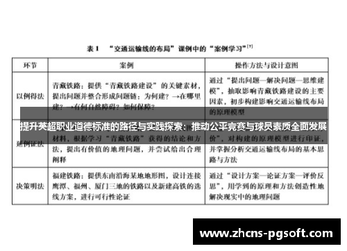 提升英超职业道德标准的路径与实践探索：推动公平竞赛与球员素质全面发展