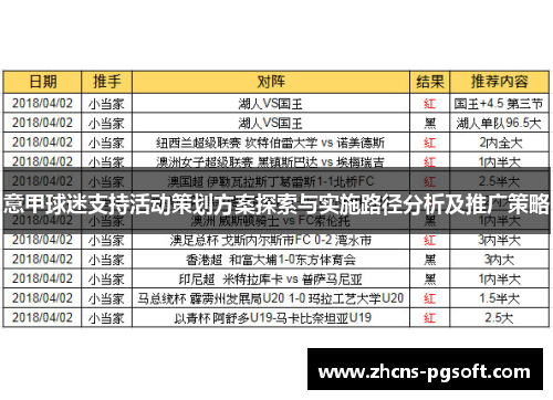 意甲球迷支持活动策划方案探索与实施路径分析及推广策略