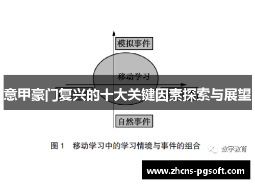 意甲豪门复兴的十大关键因素探索与展望