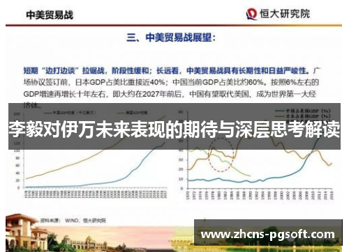 李毅对伊万未来表现的期待与深层思考解读