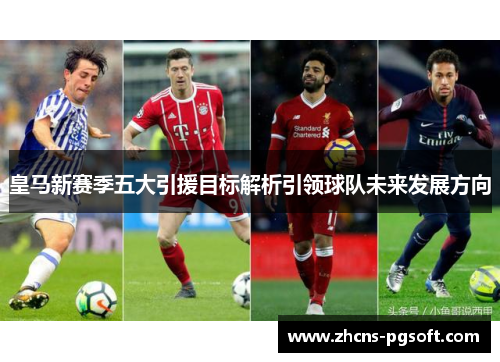 皇马新赛季五大引援目标解析引领球队未来发展方向