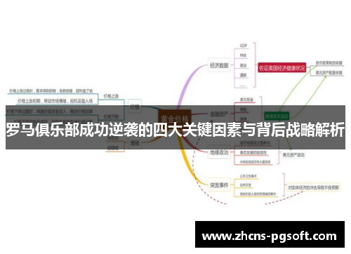 罗马俱乐部成功逆袭的四大关键因素与背后战略解析
