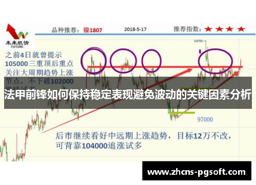 法甲前锋如何保持稳定表现避免波动的关键因素分析