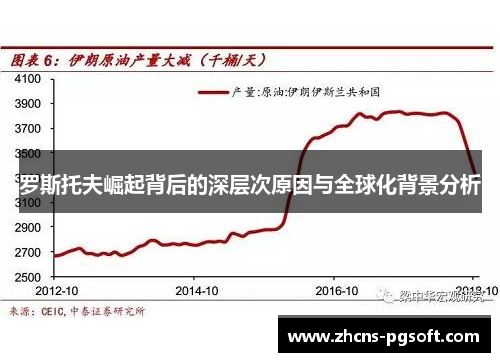 罗斯托夫崛起背后的深层次原因与全球化背景分析
