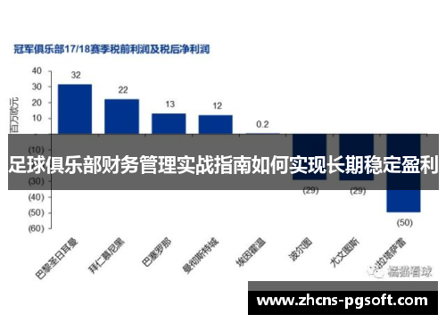 足球俱乐部财务管理实战指南如何实现长期稳定盈利