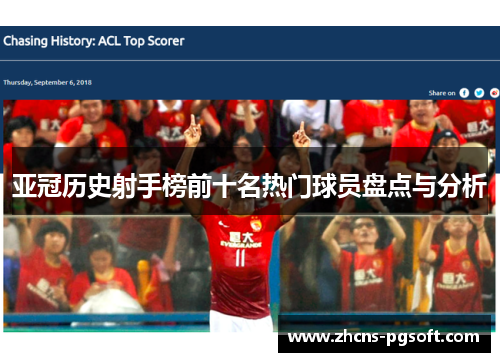 亚冠历史射手榜前十名热门球员盘点与分析