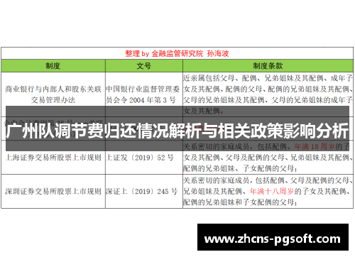 广州队调节费归还情况解析与相关政策影响分析