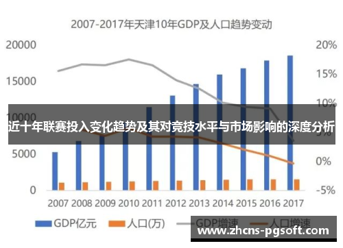 近十年联赛投入变化趋势及其对竞技水平与市场影响的深度分析