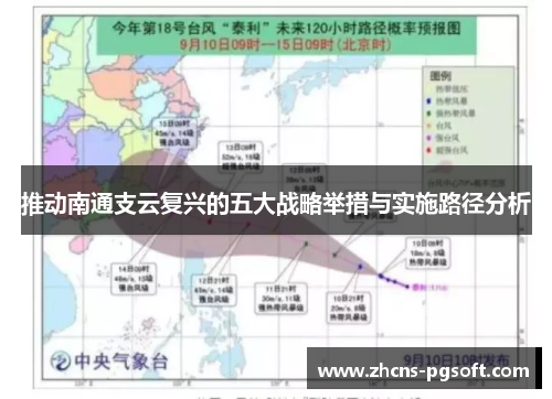 推动南通支云复兴的五大战略举措与实施路径分析