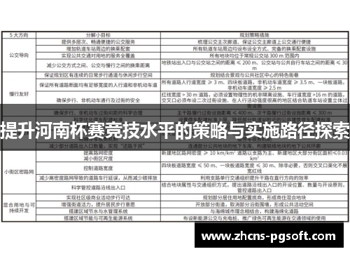 提升河南杯赛竞技水平的策略与实施路径探索