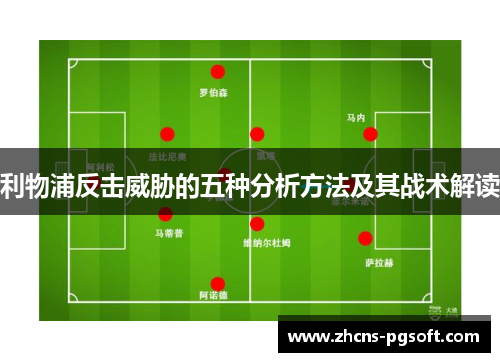 利物浦反击威胁的五种分析方法及其战术解读
