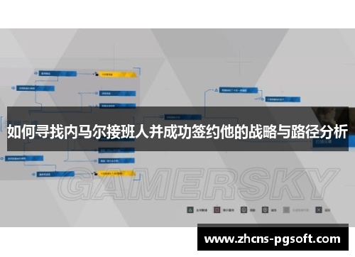 如何寻找内马尔接班人并成功签约他的战略与路径分析