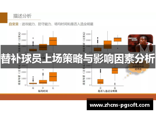 替补球员上场策略与影响因素分析