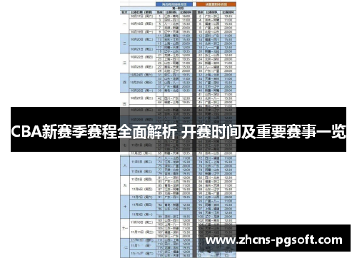 CBA新赛季赛程全面解析 开赛时间及重要赛事一览