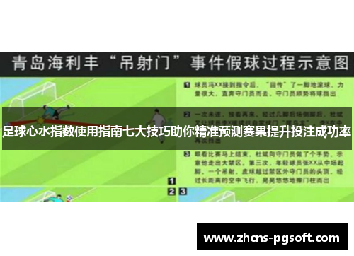 足球心水指数使用指南七大技巧助你精准预测赛果提升投注成功率