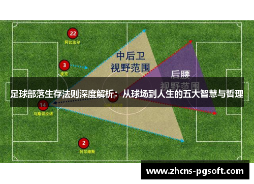 足球部落生存法则深度解析：从球场到人生的五大智慧与哲理