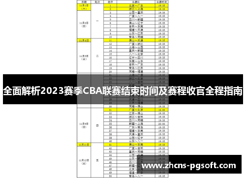 全面解析2023赛季CBA联赛结束时间及赛程收官全程指南