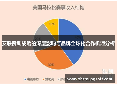 安联赞助战略的深层影响与品牌全球化合作机遇分析