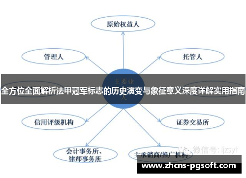 全方位全面解析法甲冠军标志的历史演变与象征意义深度详解实用指南