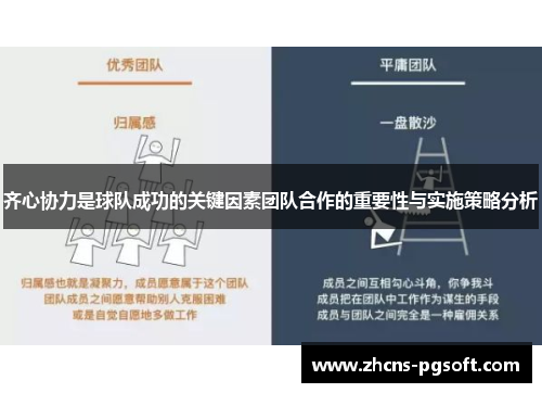 齐心协力是球队成功的关键因素团队合作的重要性与实施策略分析 齐心协力是球队成功的关键因素团队合作的重要性与实施策略分析
