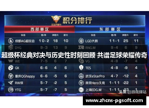 超级杯经典对决与历史性时刻回顾 共谱足球荣耀传奇